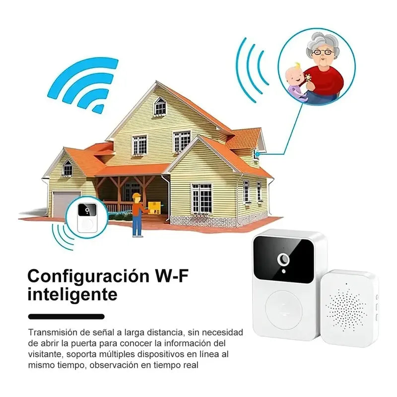 Figoimport Timbre Camara Wifi Seguridad Video Portero Inalámbrico Smart Herramientas Y Mejoras Del Hogar Figo Store Blanco