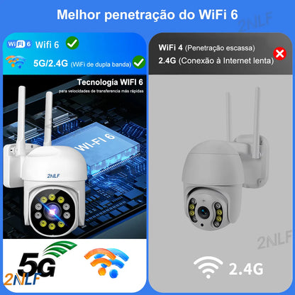 PACK SEGURIDAD EMPRESARIAL – 2 Cámara IP + 2 Radios Baofeng para Guardias