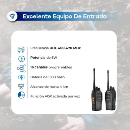 PACK SEGURIDAD EMPRESARIAL – 2 Cámara IP + 2 Radios Baofeng para Guardias