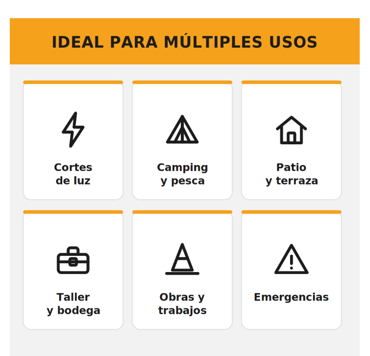 Foco Solar LED Portatil Recargable Luz de Emergencia Corte de Luz Camping Taller Exterior IP66