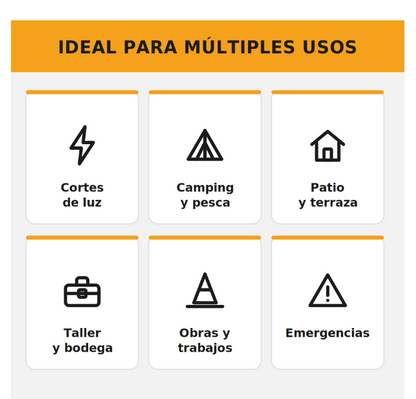 Foco Solar LED Portatil Recargable Luz de Emergencia Corte de Luz Camping Taller Exterior IP66