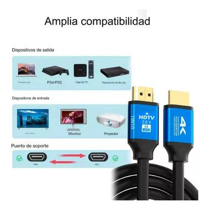 Cable Hdmi Ultrahd 4k 20 Metros Reforzado Full Hd
