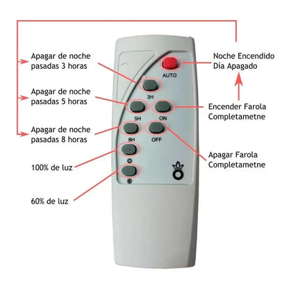 Foco Led Solar 100w Luminaria + Control Remoto Y Panel
