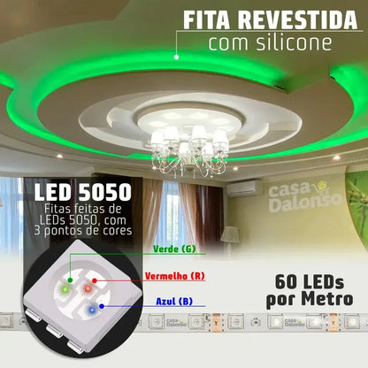 Luces Led Tira Rgb Multicolor Con Adaptador Control Remoto Rgb
