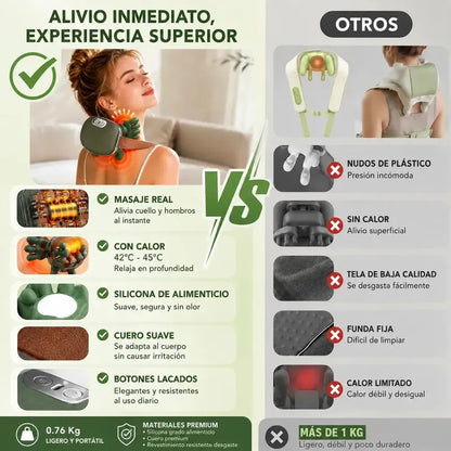 Masajeador Cervical Electrico Termico Cuello Espalda Hombro Verde Oscuro
