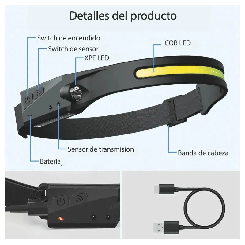 Lampara De Cabeza Led Cob Recargable Con Sensor Varios Modos Blanco Negro