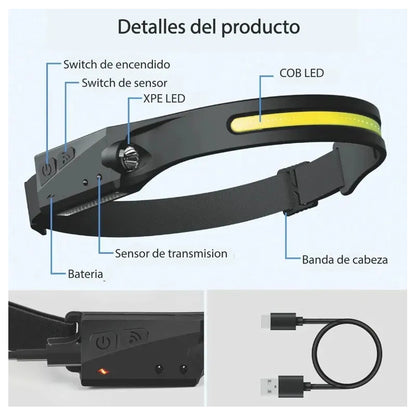 Lampara De Cabeza Led Cob Recargable Con Sensor Varios Modos Blanco Negro