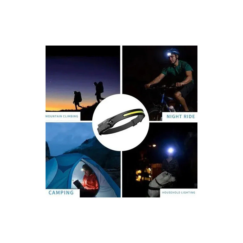 Linterna Cintillo Con Sensor Para Uso Frontal Cabeza 1 Tira Color De La Linterna Negro Color De La Luz Blanca Blanco Negro
