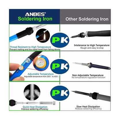 Kit De Electronica Para Soldar - 9 Piezas Con Tester