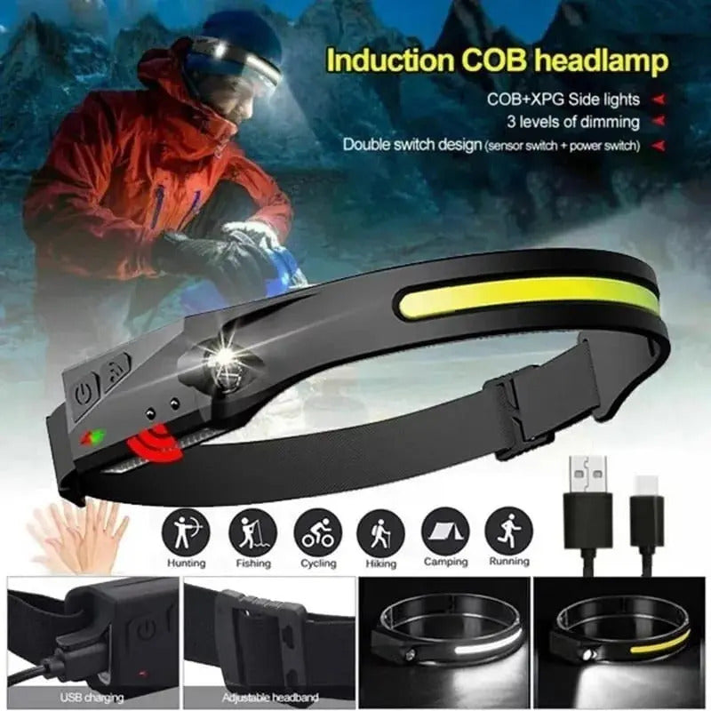 Linterna Led Cintillo Con Sensor Montado En La Cabeza Color Blanco