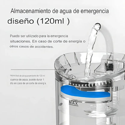 Bebedero Fuente Electrico Mascotas Roro Dispensador Agua Perros Gatos