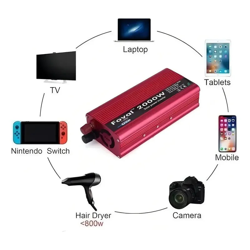 Convertidor Inversor 12v 220v 2000w Auto Usb Camping