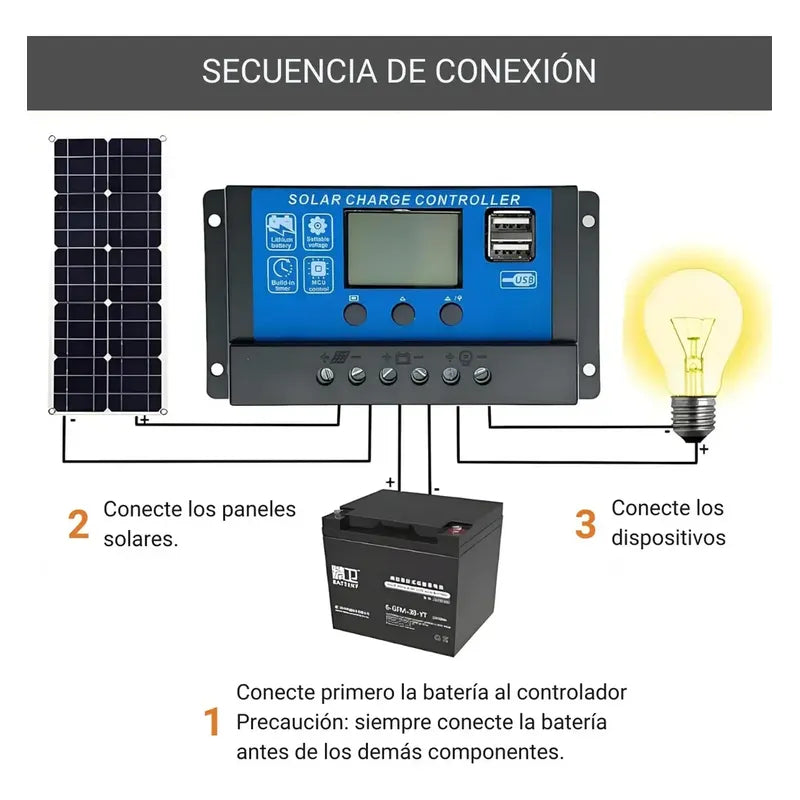 Controlador Carga Panel Solar Regulador Voltaje 20 Amperes