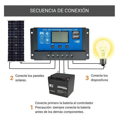 Controlador Carga Panel Solar Regulador Voltaje 20 Amperes