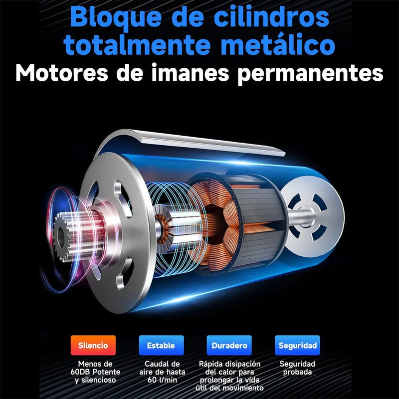 Compresor Aire Metalico Doble Cilindro 160 Psi Inflador Neumaticos Auto Camioneta Bote Maleta Herramientas Figoimport Gris 60hz