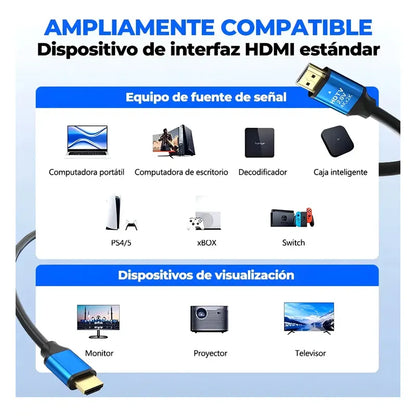 Cable Hdmi Reforzado Y Blindado De 15 Metros Para Tv 4k 60hz
