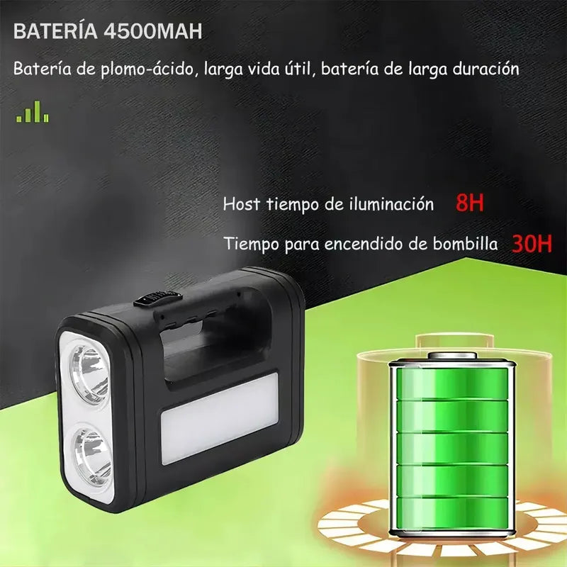 Sistema Iluminación Solar Casa 3 Ampolletas Led 12w Blanco