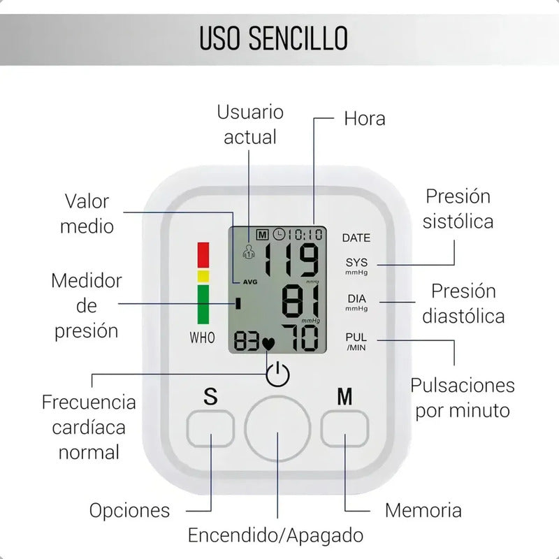 Tensiómetro Digital De Brazo Pulsovital Rgv-001 Para 2 Usuarios Y 99 Memorias Blanco
