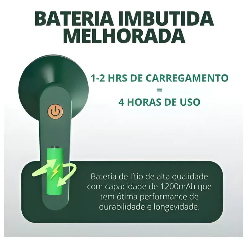 Quitapelusa Eléctrico Genérica Quita Pelusa Usb Corriente Eléctrica