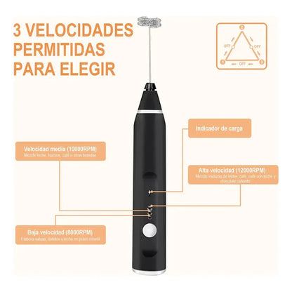 Batidora Eléctrica Mini Recargable Para Café Y Leche Betensh Negro-228094-262242 B45