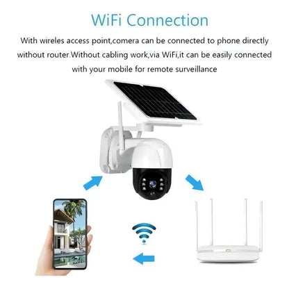 Camara Ip Solar Seguridad Wifi Exterior Hd 1080p Nocturna Color Blanco