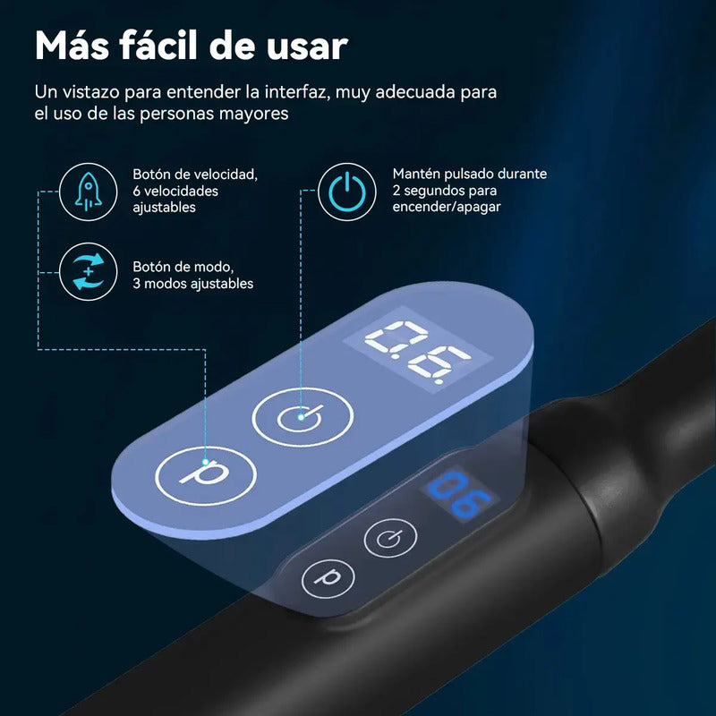 Pistola De Masaje Con Mango Extendido Mejorado Gun