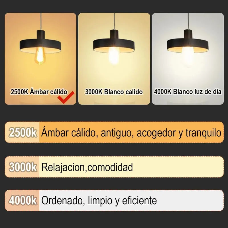 Ampolleta Led Vintage Cálida 4w E27 Bulbo Dimeable Blanco Cálido