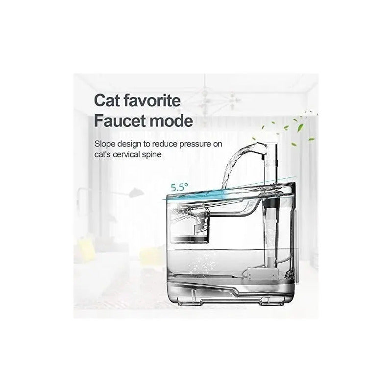 Tlpb Fuente Para Gato Bebedero Para Mascotas Color Trasparente