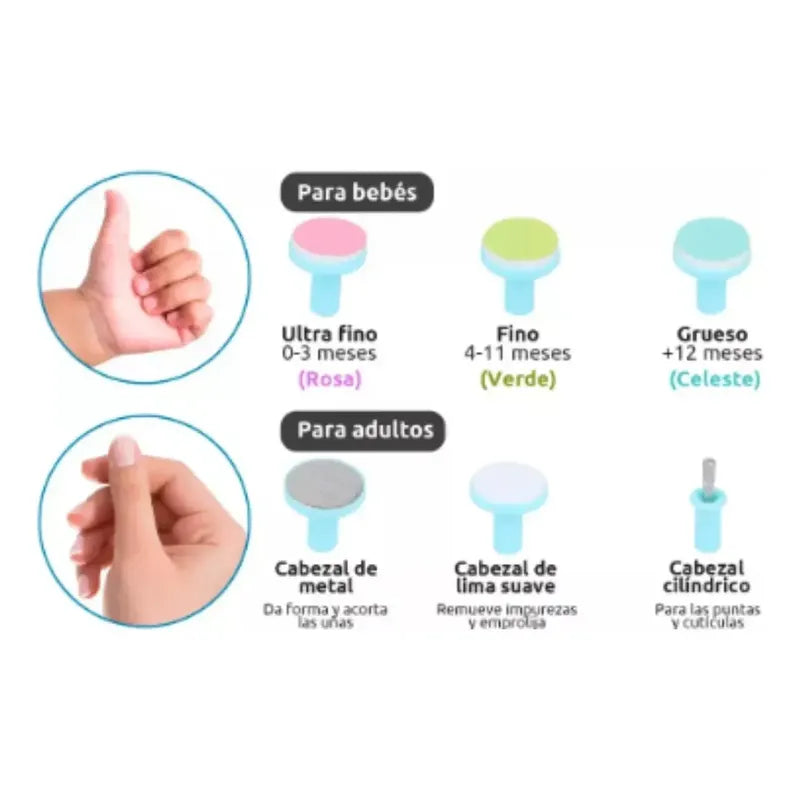 Corta Uñas Bebés Lima Eléctrica Para Bebes A Bateria