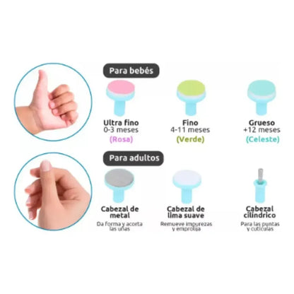 Corta Uñas Bebés Lima Eléctrica Para Bebes A Bateria