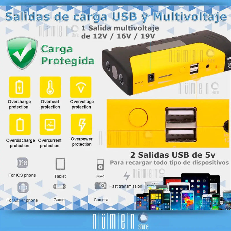 Partidor De Auto 12v Con Puerto Usb Para Celular Y Tablet