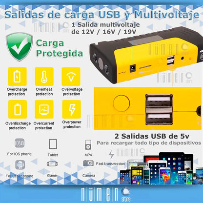 Partidor De Auto 12v Con Puerto Usb Para Celular Y Tablet