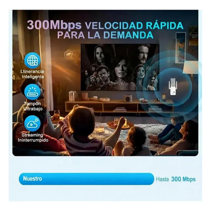 300mbps 2.4g Ampliador De Señal De Wifi Repetidor Router