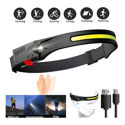 Linterna Frontal Led Brillante Luz Camping Lampara De Cabeza Blanco Frío Negro