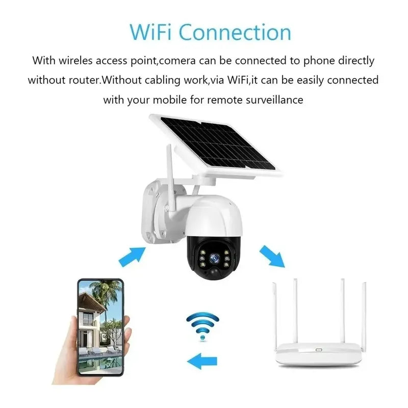 Camara Ip Solar Seguridad Wifi Exterior Hd 1080p Icsee Blanco