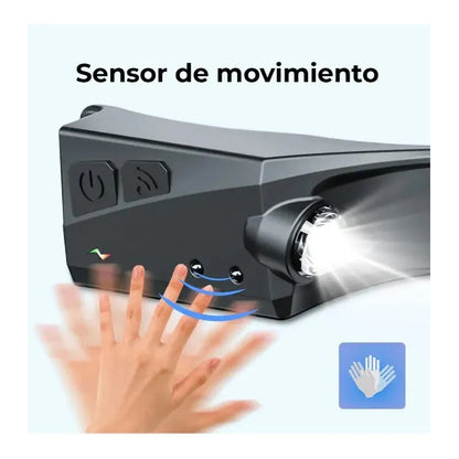 Lampara De Cabeza Led Cob Recargable Con Sensor Varios Modos Blanco Negro