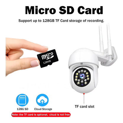 Cámara Ip Infrarrojo Impermeable Wifi Hd Yi Iot Blanco