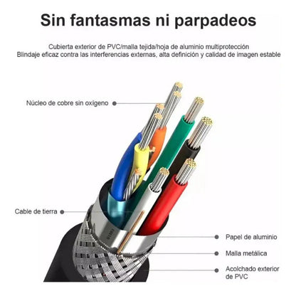 Cable Hdmi Ultrahd 4k 20 Metros Reforzado Full Hd