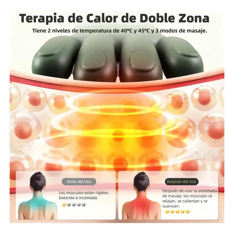 Masajeador Cervical Electrico Termico Cuello Espalda Hombro Verde Oscuro