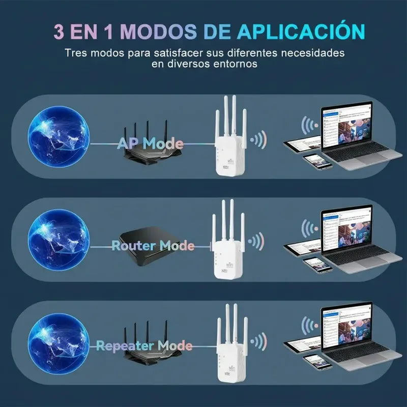 300mbps 2.4g Ampliador De Señal De Wifi Repetidor Router