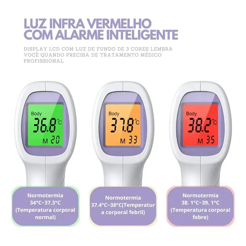 3 Piezas Termometro Kit, Adecuado Para Bebés, Niños Y Adulto Blanco