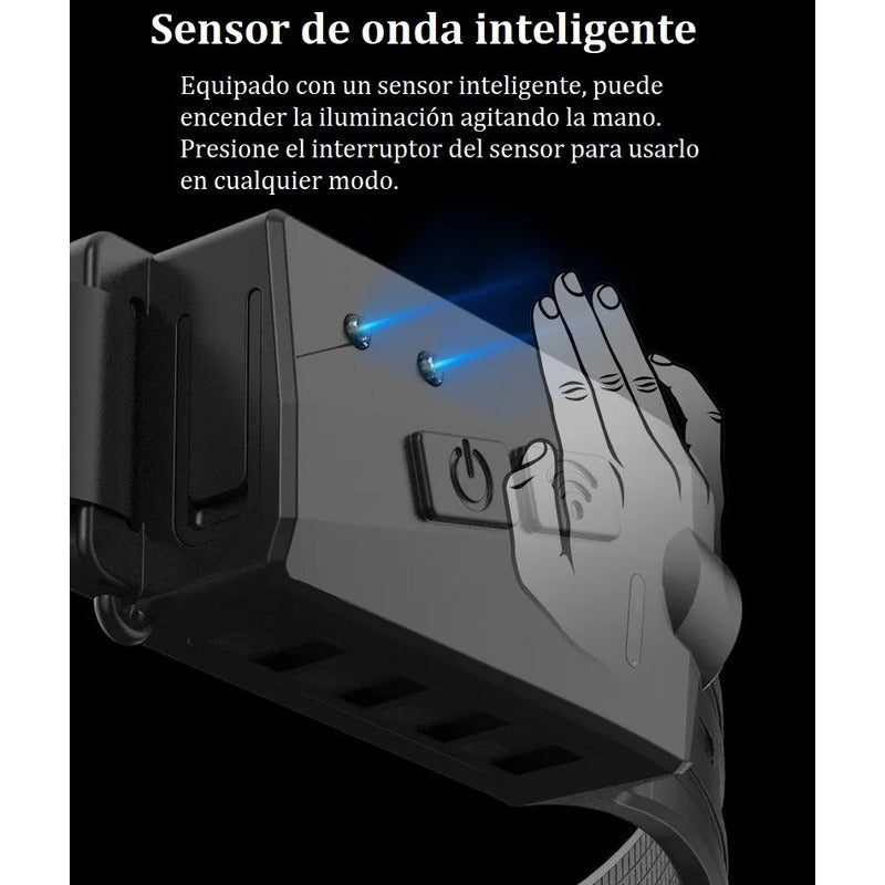 Lampara De Cabeza Led Cob Recargable Con Sensor Varios Modos Blanco Negro