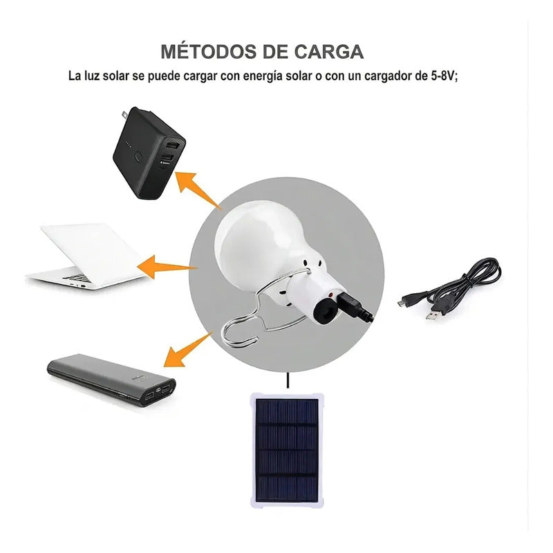 Ampolleta  Pack X2 Led 5w Solar Con Panel 7 Horas De Luz Blanco Frío