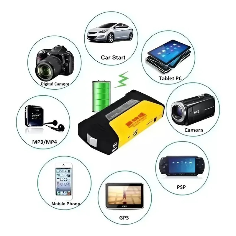 Partidor Auto Celular Tablet Usb 12v + Compresor De Aire
