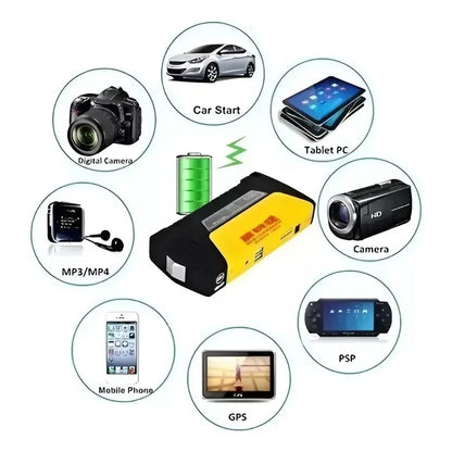 Partidor Auto Celular Tablet Usb 12v + Compresor De Aire