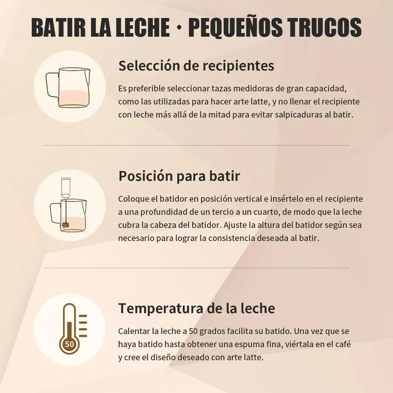 Mini Batidor Revolvedor De Café Espuma Huevo Recargable Negro