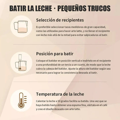 Mini Batidor Revolvedor De Café Espuma Huevo Recargable Negro