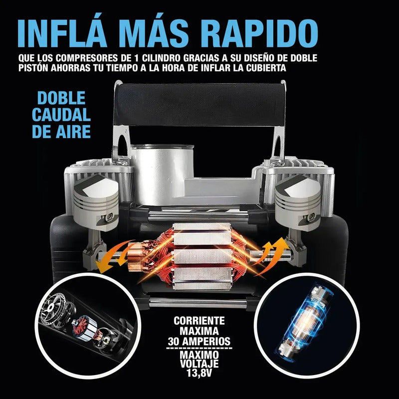 Compresor Aire Metalico Doble Cilindro 160 Psi Inflador Neumaticos Auto Camioneta Bote Maleta Herramientas Figoimport Gris 60hz