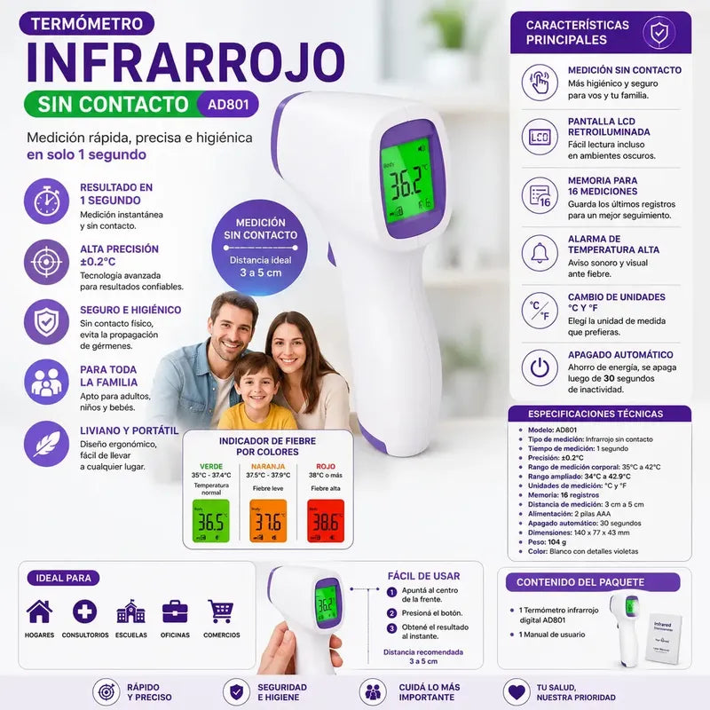 Kit De Monitoreo Medico Tensiometro Oximetro Termometro Dedo Blanco