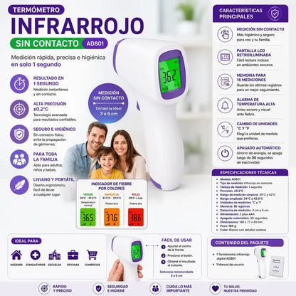 Kit De Monitoreo Medico Tensiometro Oximetro Termometro Dedo Blanco